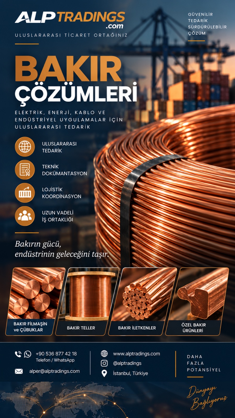 Copper solutions